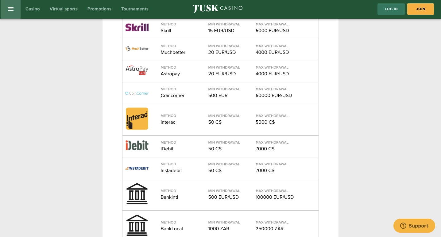 Tusk casino Withdrawal Process 